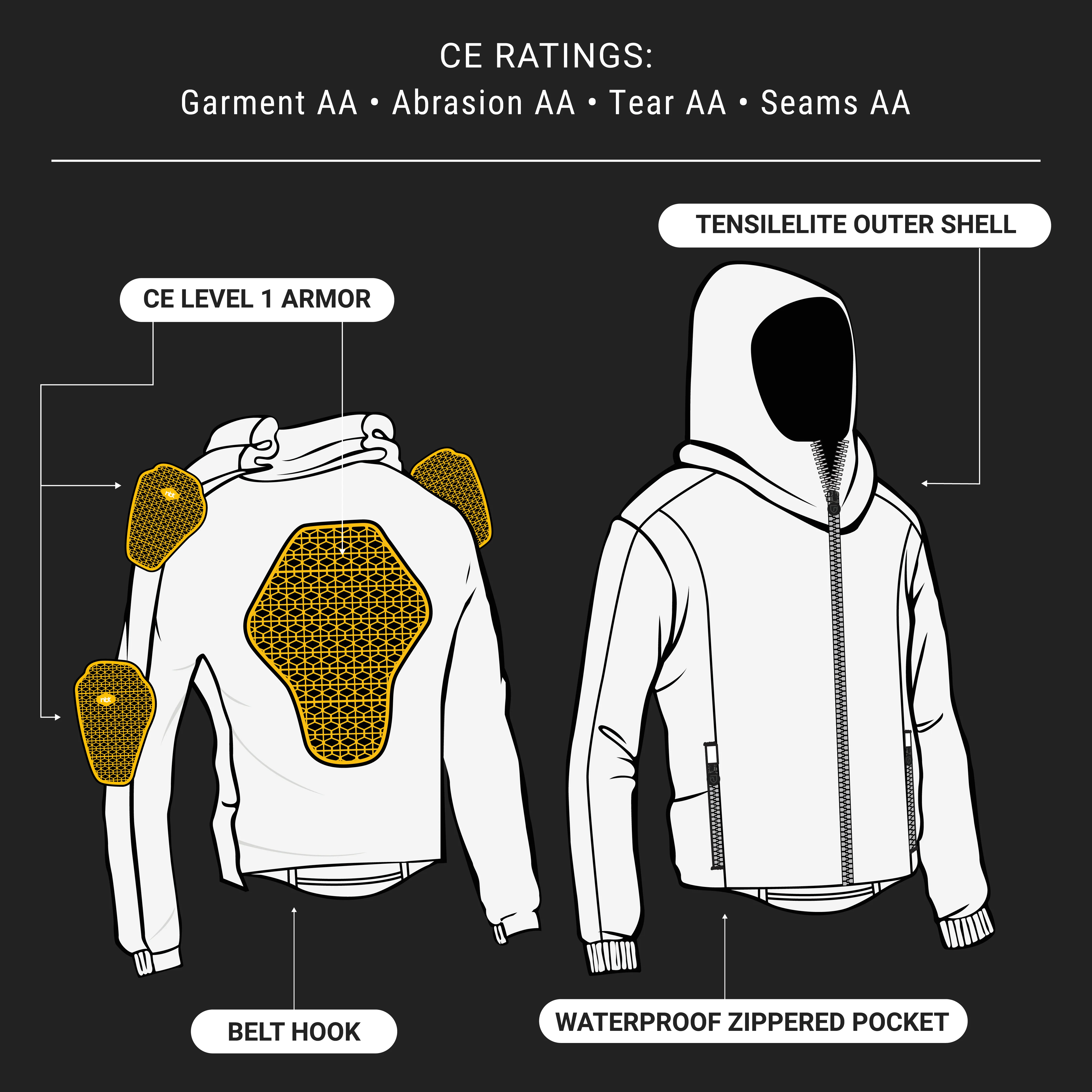 Body Guard Zip Hoodie - Image 31