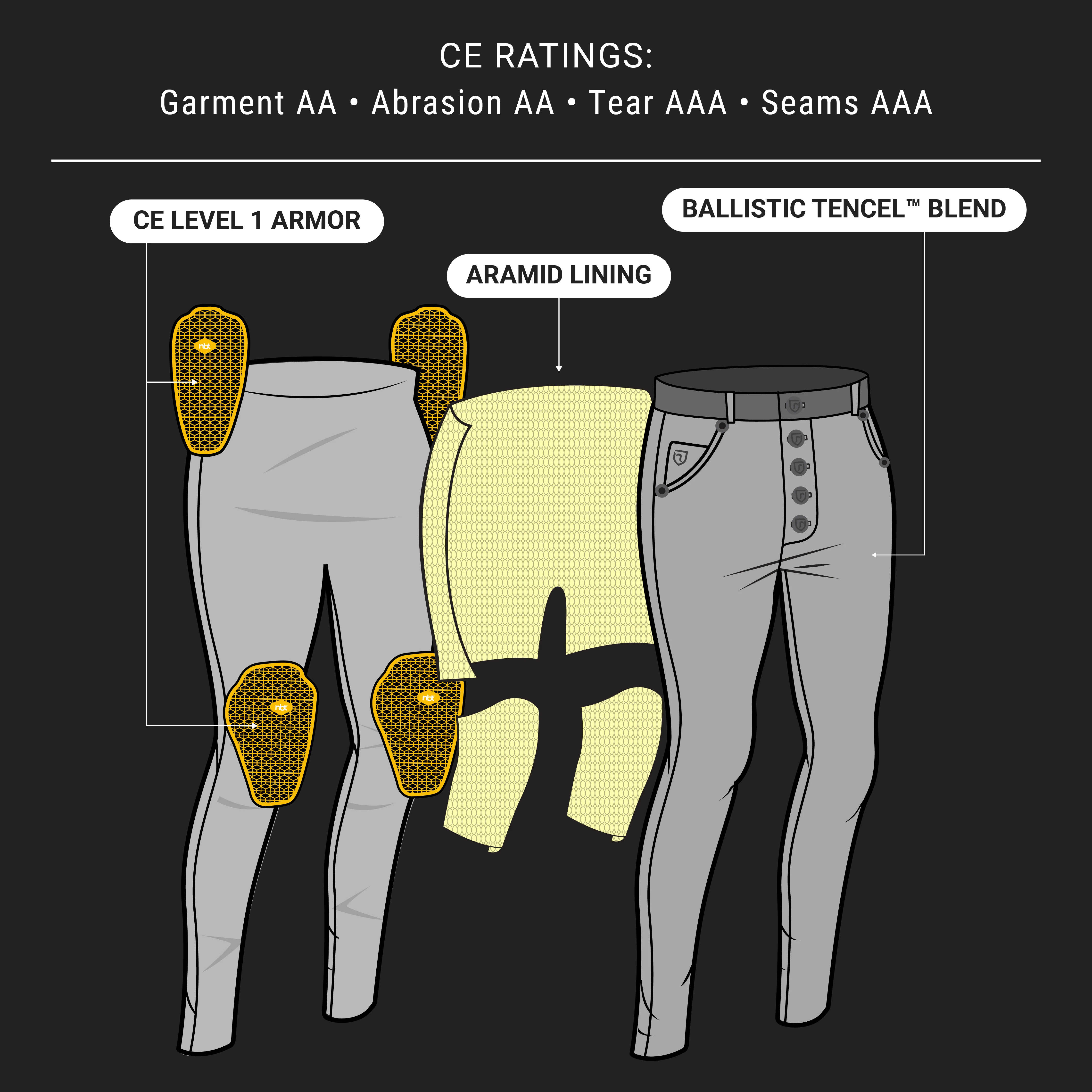 Bia High Waisted Skinny Jean - Image 11