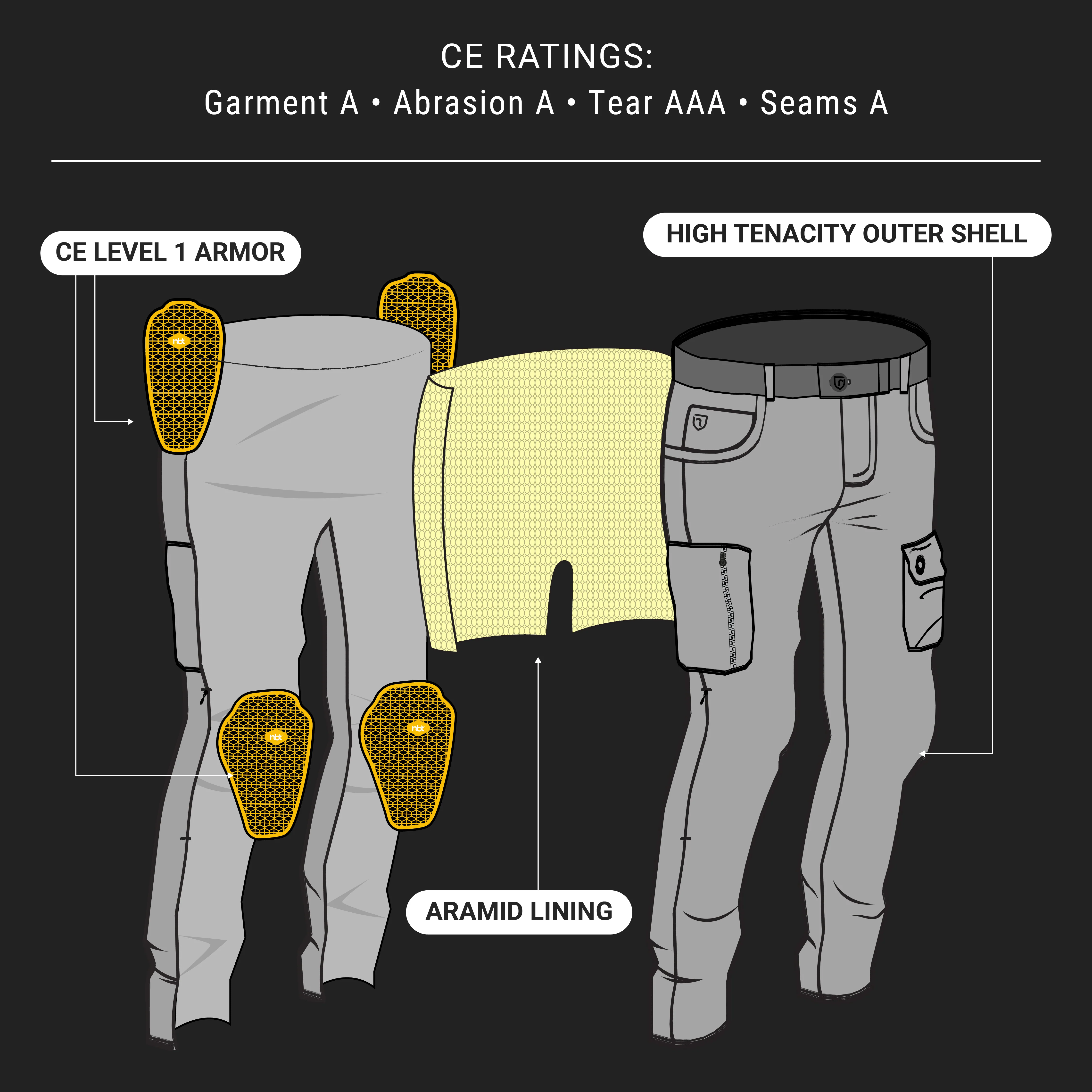 Scout Slim Cargo Pant - Image 3